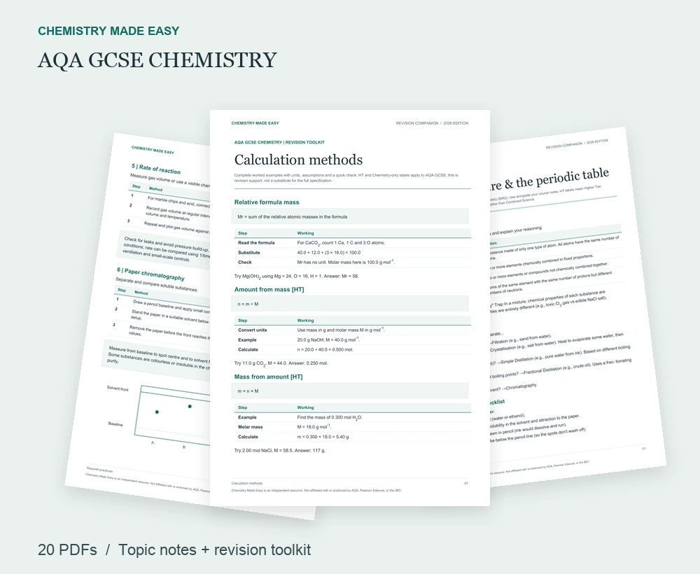 Actual pages from the redesigned GCSE revision kit, showing topic notes, practicals and calculation methods