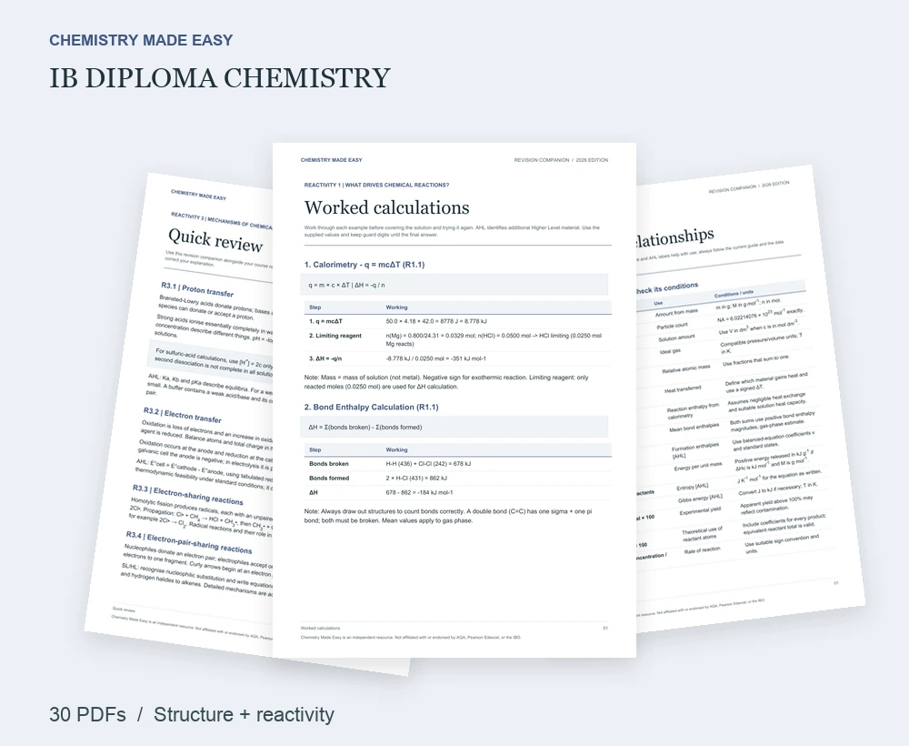 Actual pages from the redesigned IB revision kit, showing quick reviews, equations and worked calculations